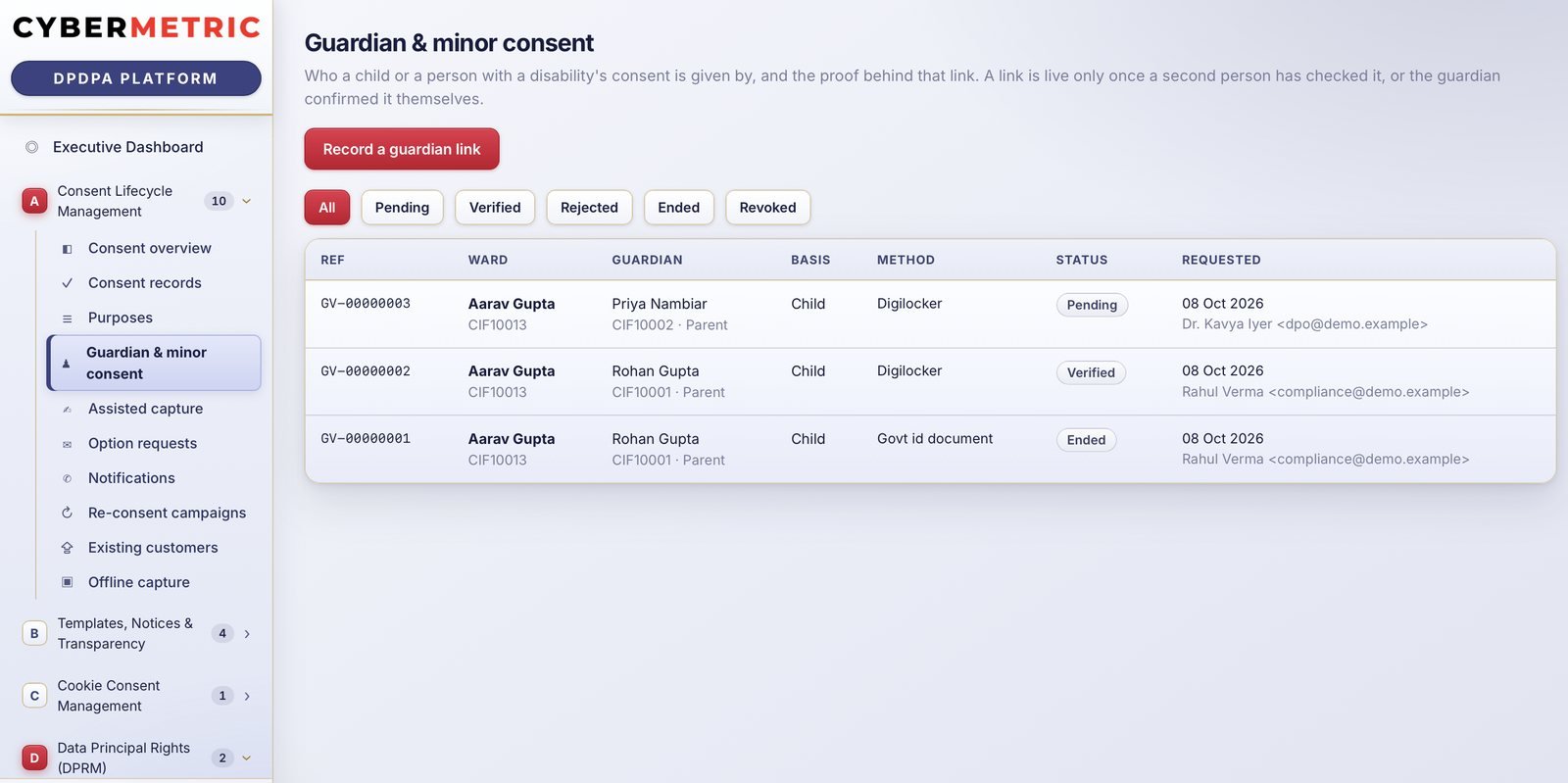 Guardian and minor consent in CyberMetric DPDPA