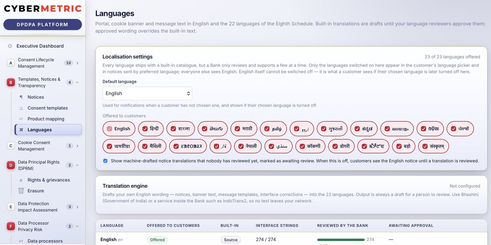 Languages in CyberMetric DPDPA